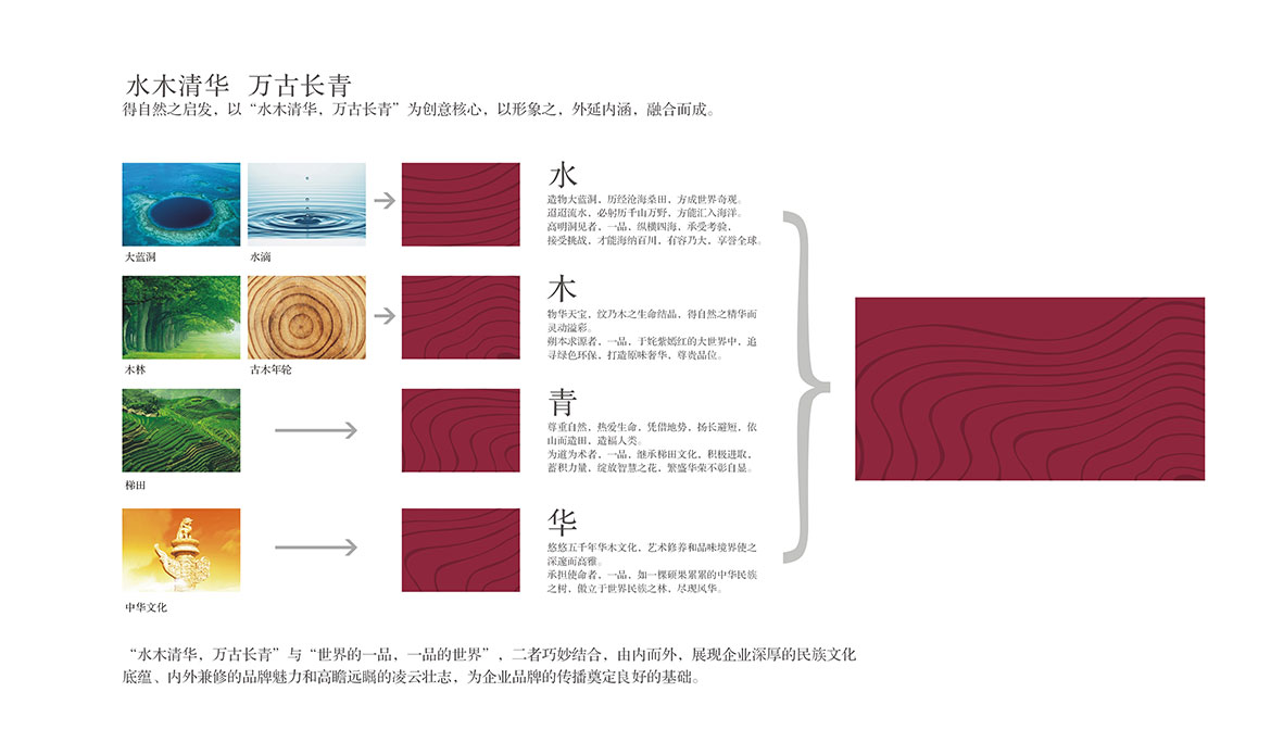 一品辅助元素.jpg